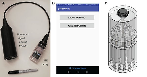 Figure 1A: an image of the probe Figure 1B: a screenshot of the probeCARE app Figure 1C: a sketch of the ion-selective electrode housing unit
